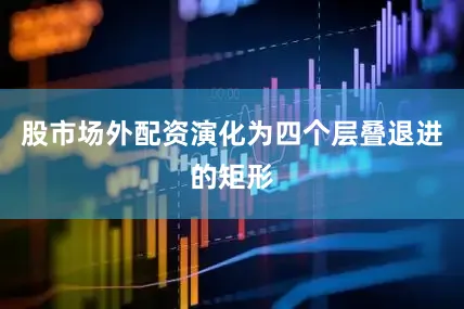 股市场外配资演化为四个层叠退进的矩形